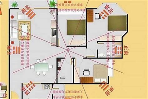 坐北向南财位|阳宅风水：怎么分辨明财位和暗财位？